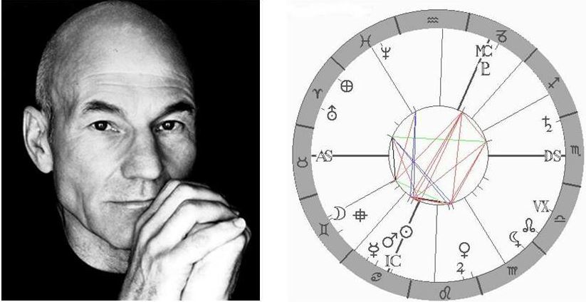Denn� horoskop - obr�zek
