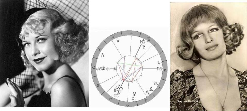 Denn� horoskop - obr�zek
