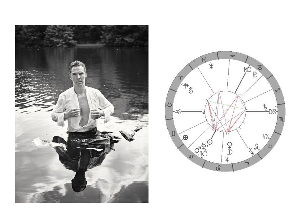 Denn� horoskop - obr�zek