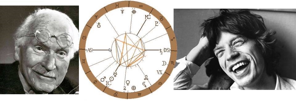 Denn� horoskop - obr�zek