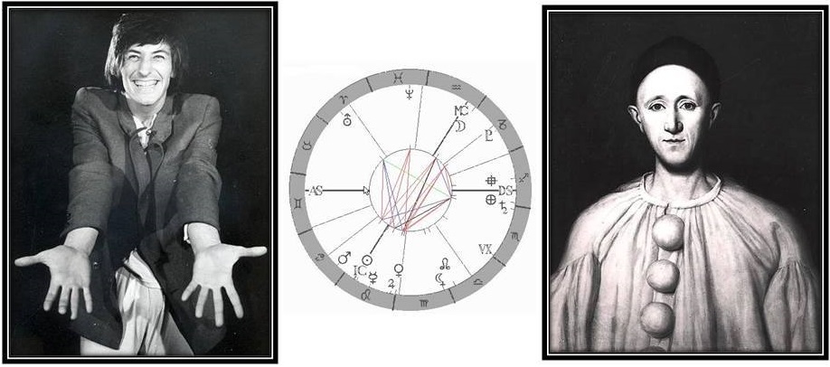 Denn� horoskop - obr�zek