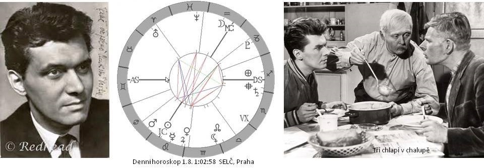 Denn� horoskop - obr�zek