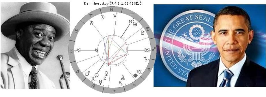 Denn� horoskop - obr�zek