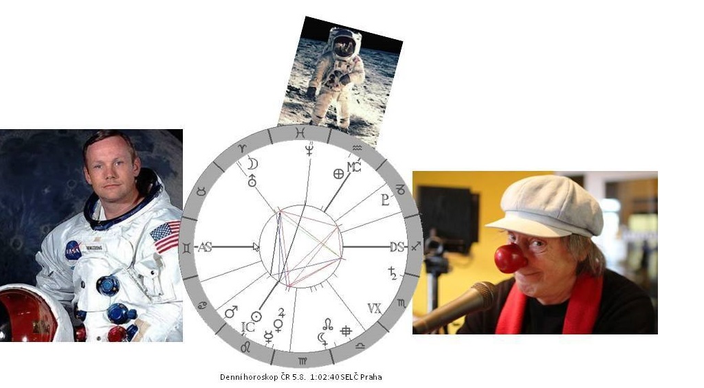 Denn� horoskop - obr�zek