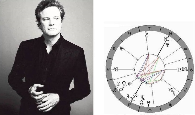 Denn� horoskop - obr�zek