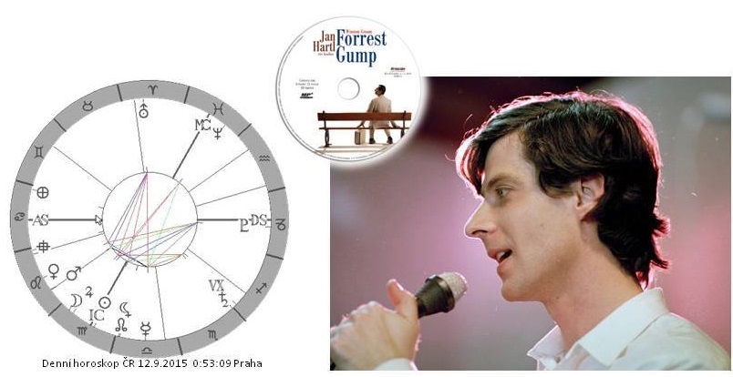 Denn� horoskop - obr�zek