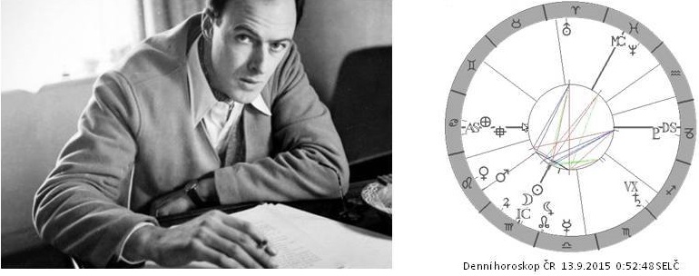 Denn� horoskop - obr�zek
