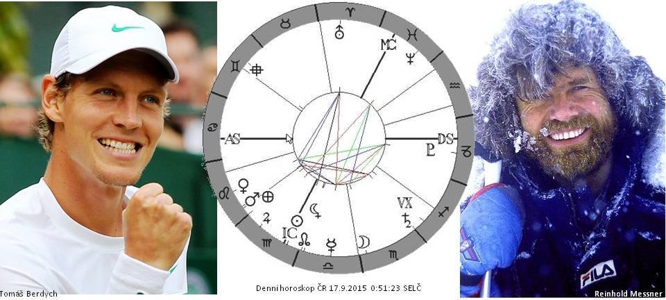 Denn� horoskop - obr�zek