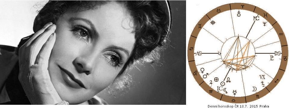 Denn� horoskop - obr�zek