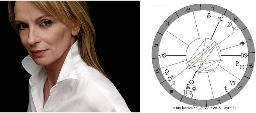 Denn� horoskop - obr�zek