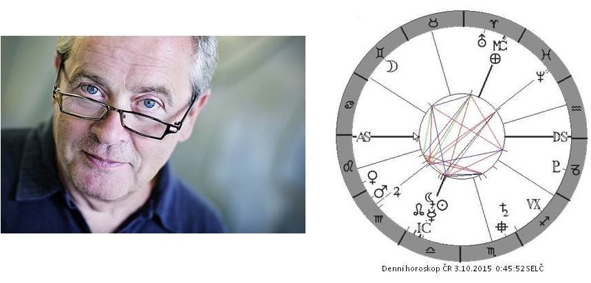 Denn� horoskop - obr�zek