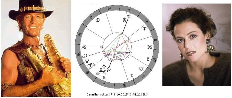 Denn� horoskop - obr�zek