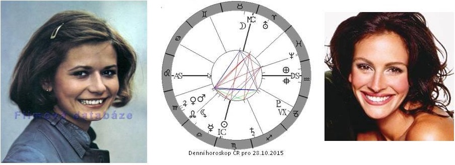 Denn� horoskop - obr�zek