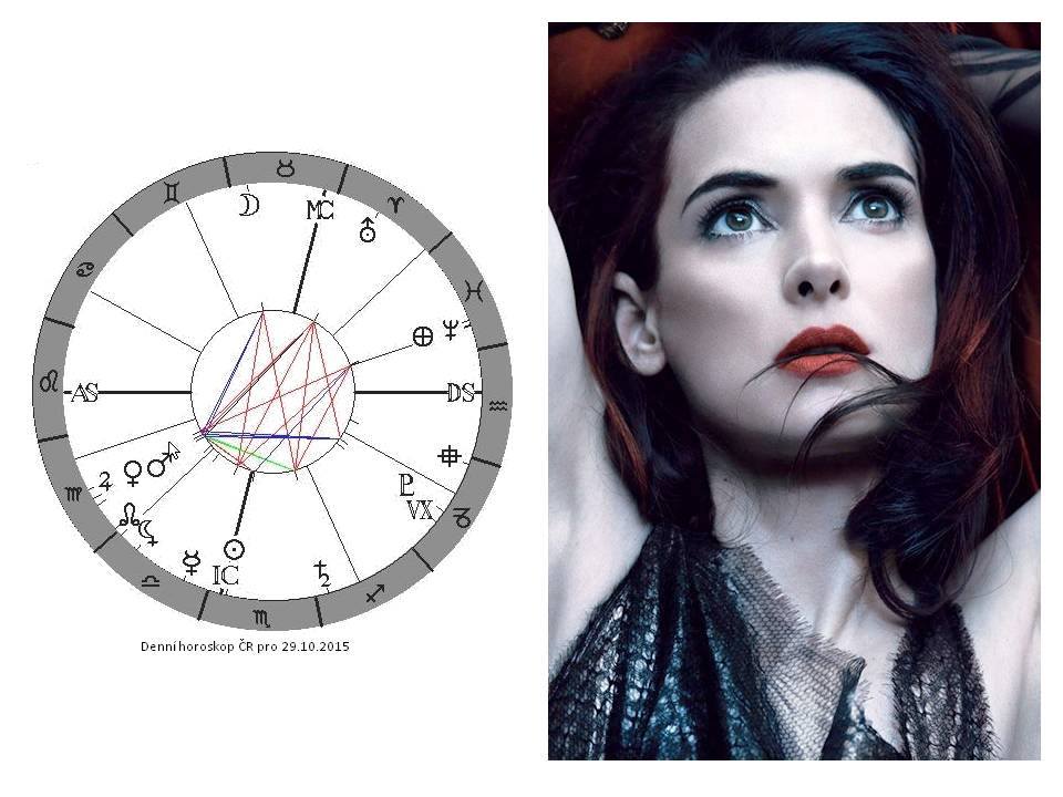 Denn� horoskop - obr�zek
