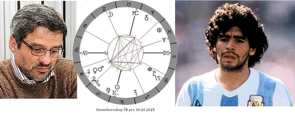 Denn� horoskop - obr�zek