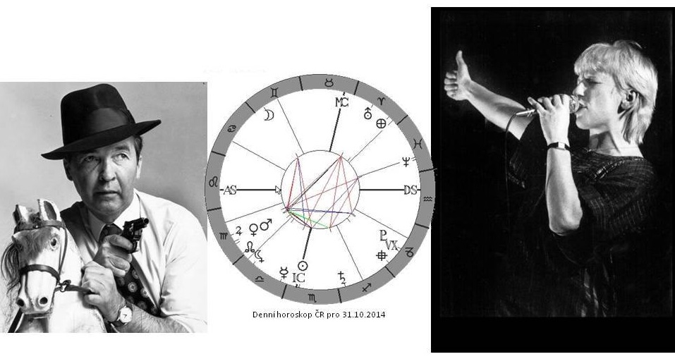 Denn� horoskop - obr�zek