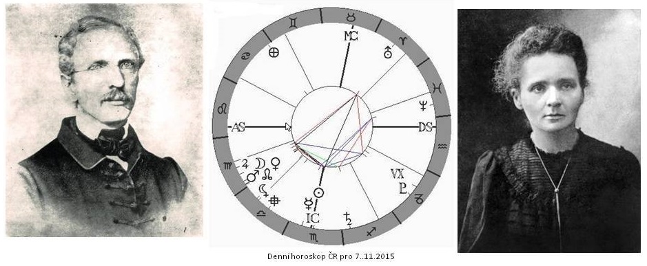Denn� horoskop - obr�zek