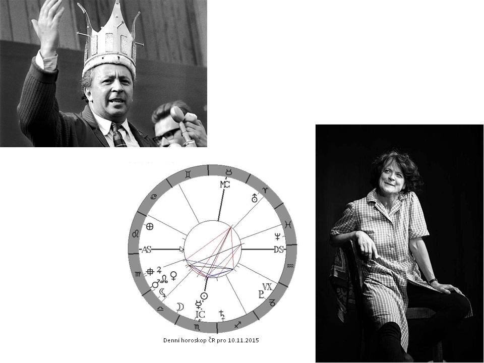 Denn� horoskop - obr�zek