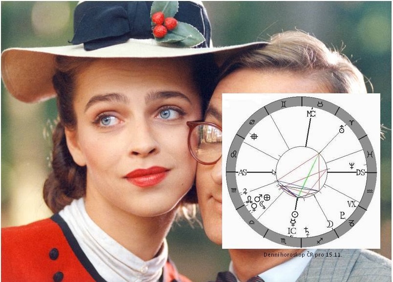 Denn� horoskop - obr�zek