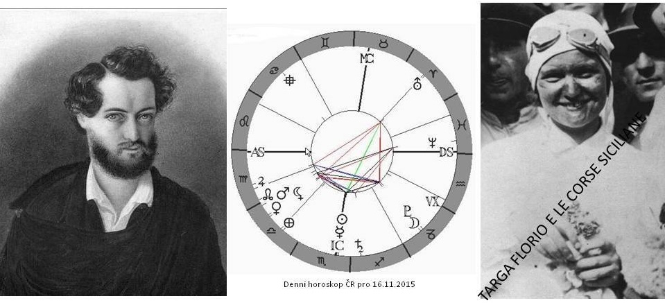 Denn� horoskop - obr�zek