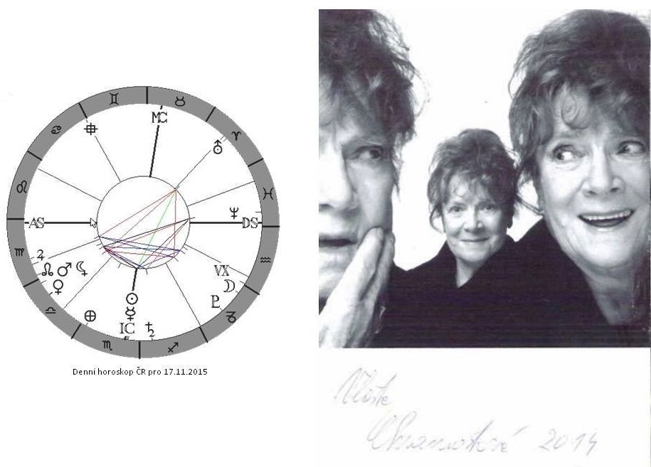Denn� horoskop - obr�zek