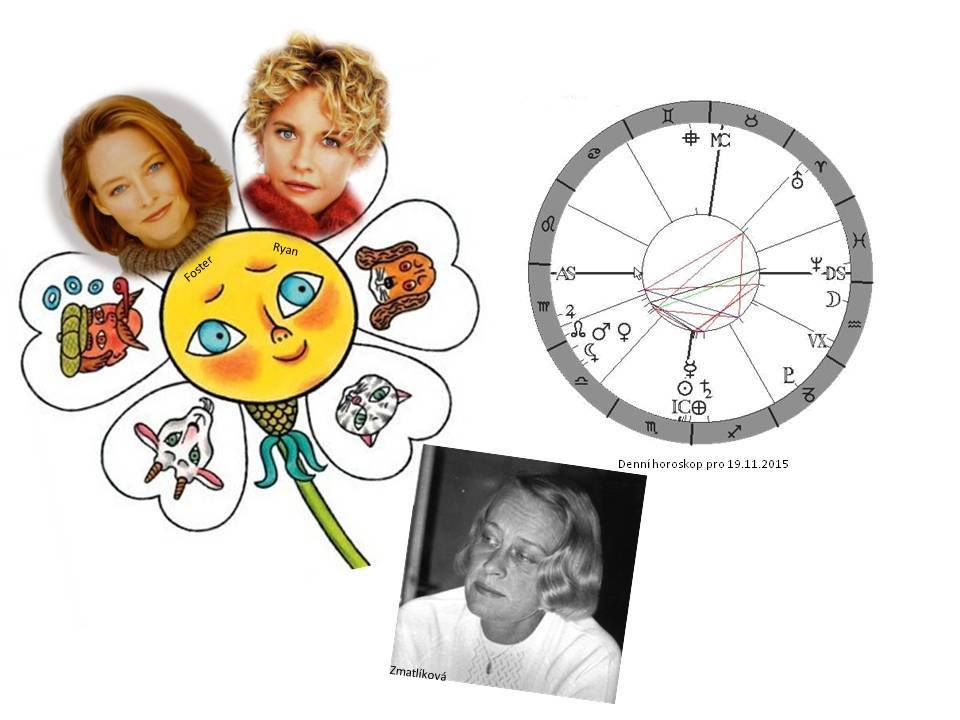 Denn� horoskop - obr�zek