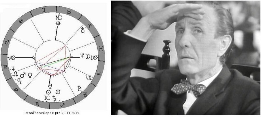 Denn� horoskop - obr�zek