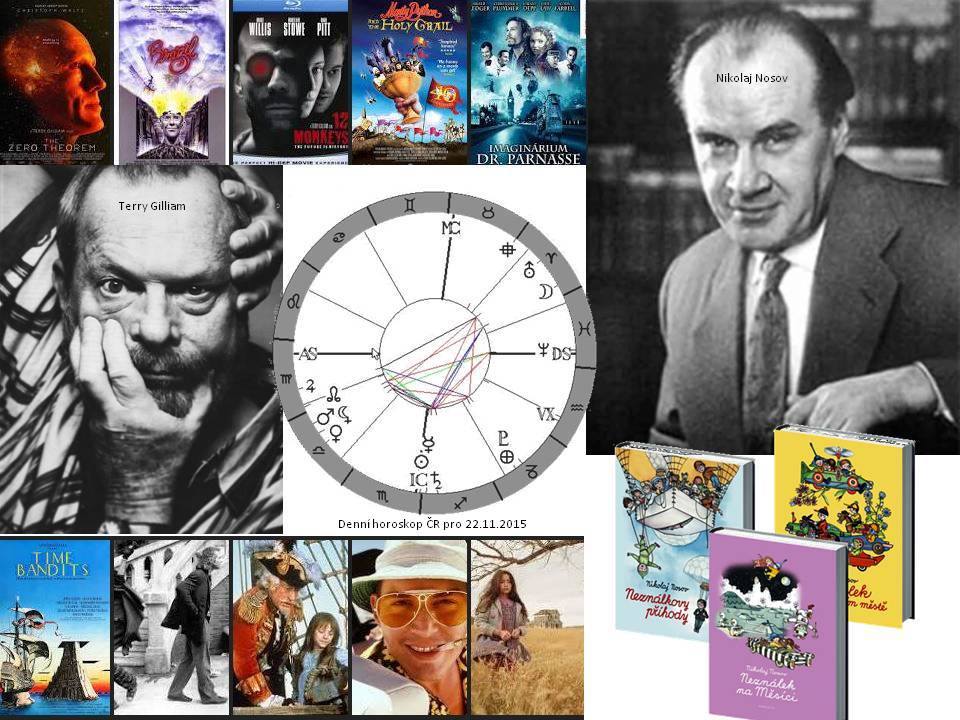 Denn� horoskop - obr�zek