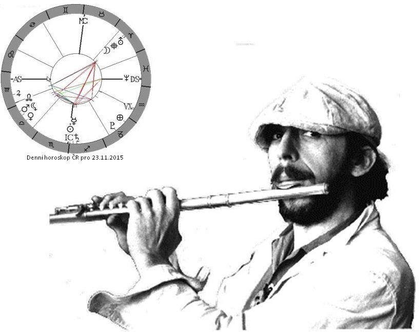 Denn� horoskop - obr�zek