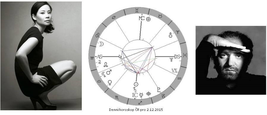 Denn� horoskop - obr�zek