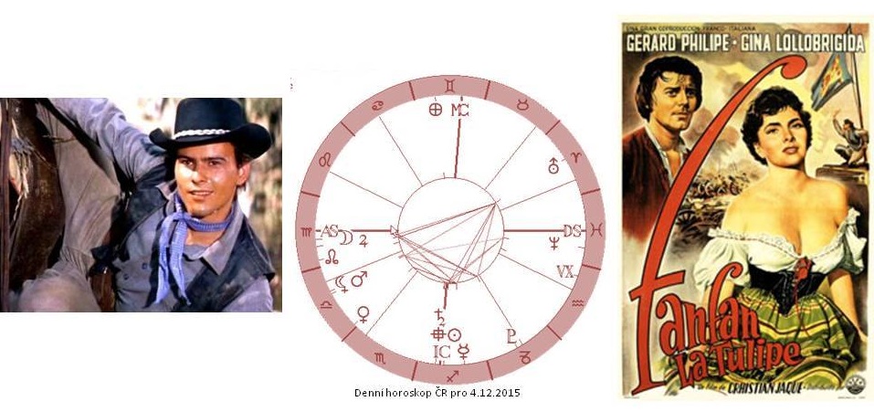 Denn� horoskop - obr�zek