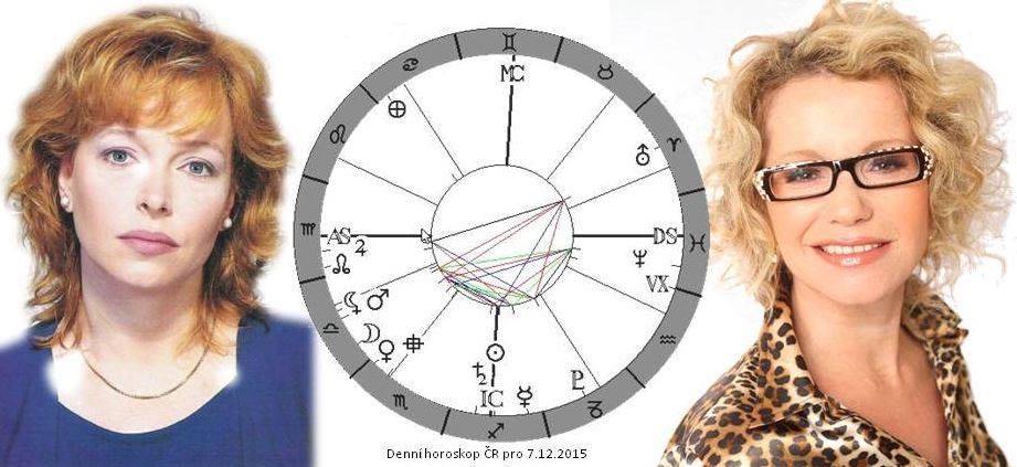 Denn� horoskop - obr�zek