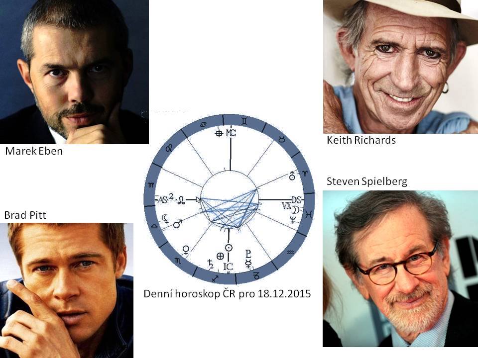 Denn� horoskop - obr�zek