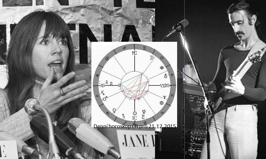Denn� horoskop - obr�zek