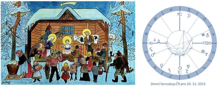 Denn� horoskop - obr�zek