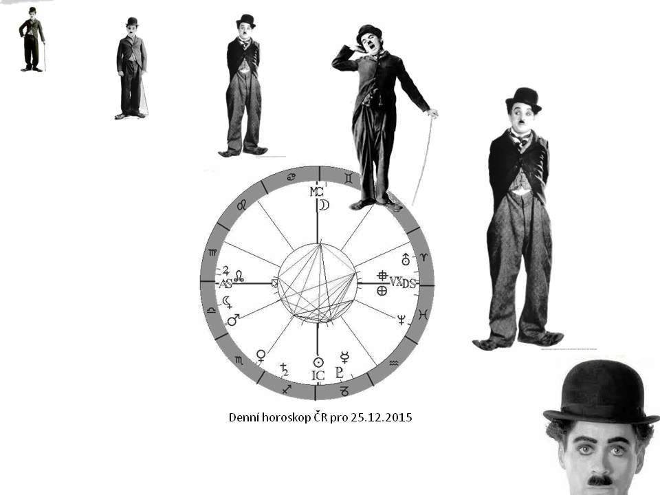 Denn� horoskop - obr�zek