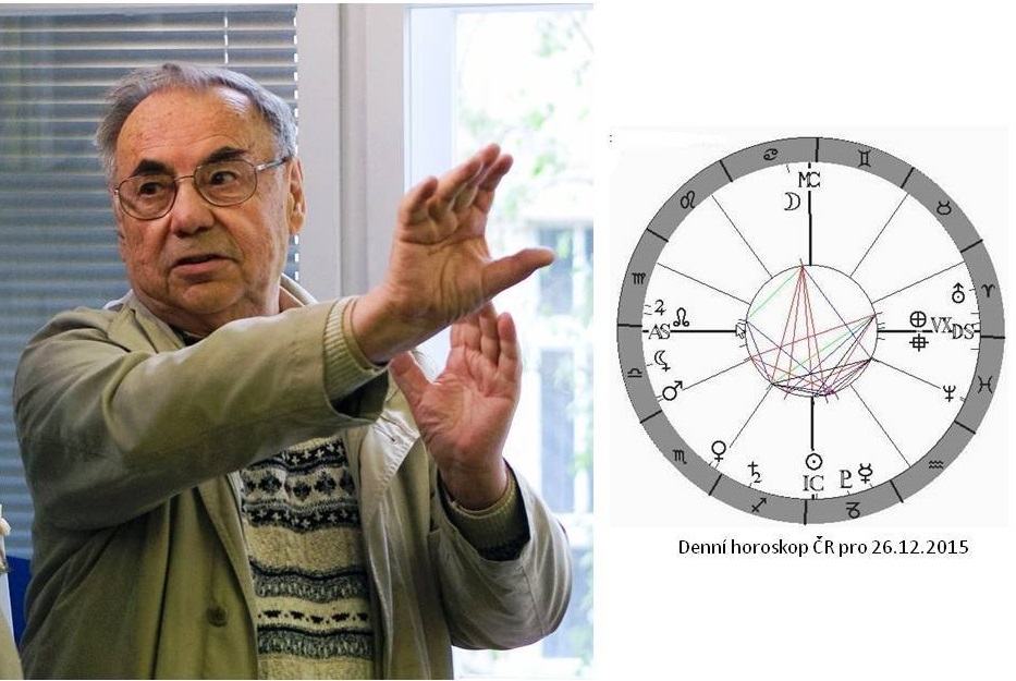 Denn� horoskop - obr�zek