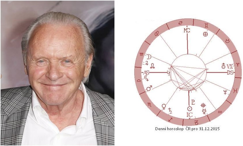 Denn� horoskop - obr�zek