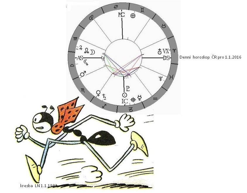 Denn� horoskop - obr�zek