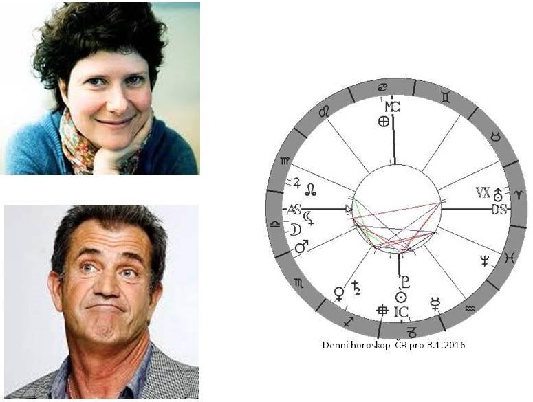 Denn� horoskop - obr�zek