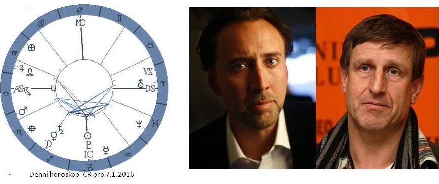 Denn� horoskop - obr�zek