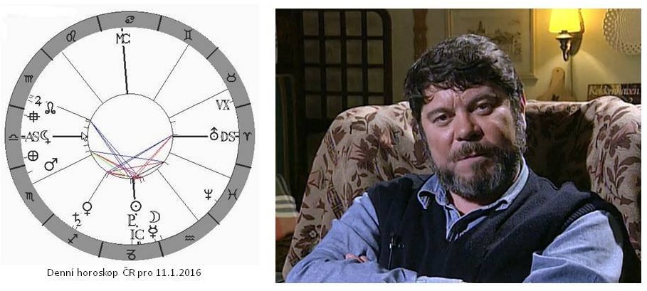 Denn� horoskop - obr�zek