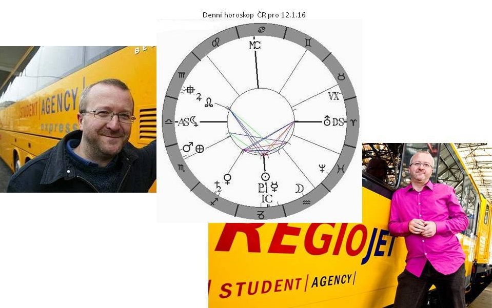 Denn� horoskop - obr�zek
