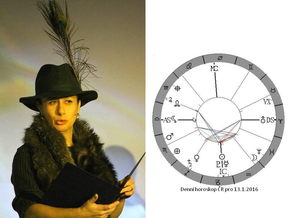 Denn� horoskop - obr�zek