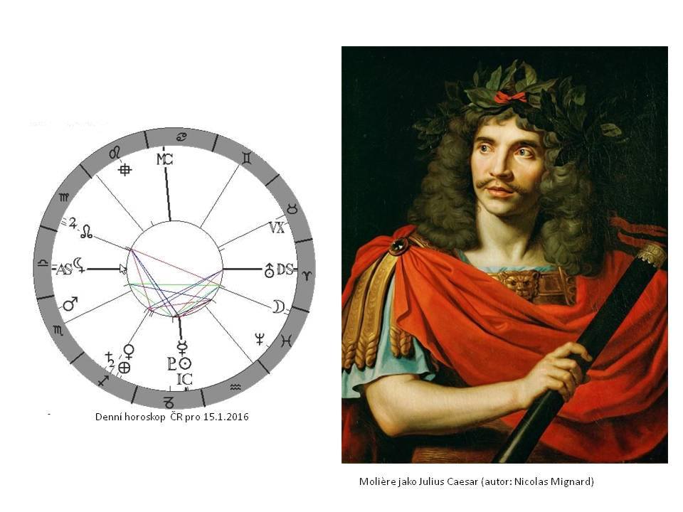 Denn� horoskop - obr�zek
