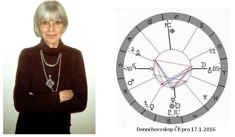 Denn� horoskop - obr�zek