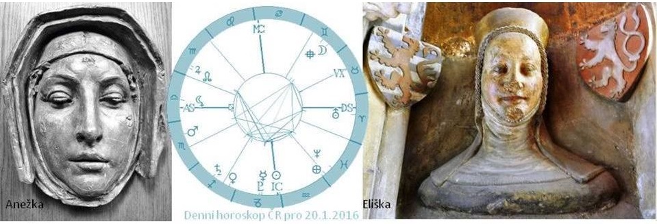 Denn� horoskop - obr�zek