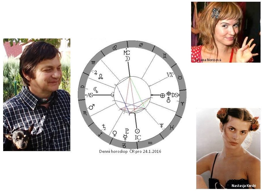 Denn� horoskop - obr�zek