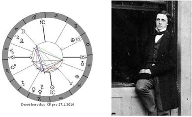 Denn� horoskop - obr�zek