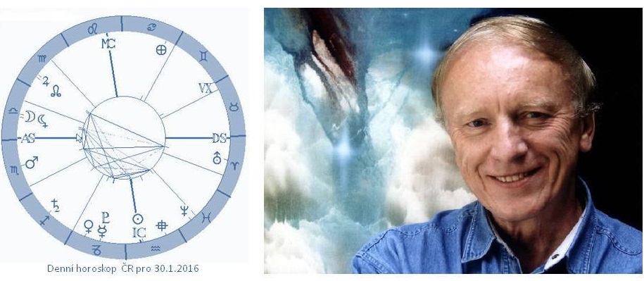 Denn� horoskop - obr�zek